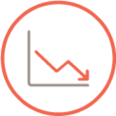 Săgeata îndreptată în jos în grafic reprezintă o supraviețuire redusă în urma unei exacerbări acute a FPI.