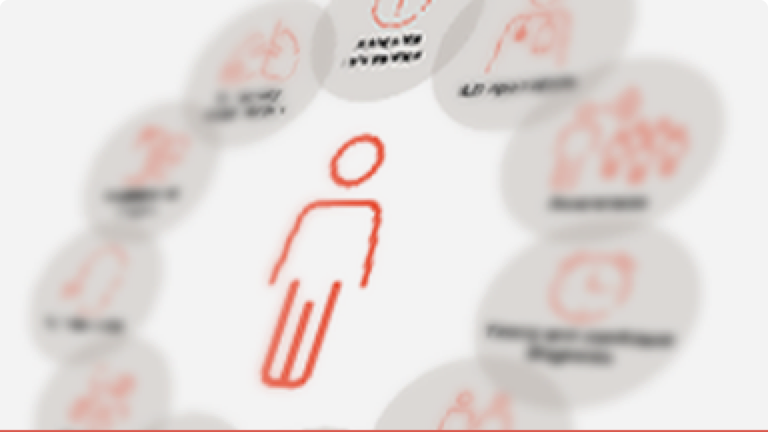 Schema care reprezintă abordările disponibile pentru sprijinirea pacienților cu PID.