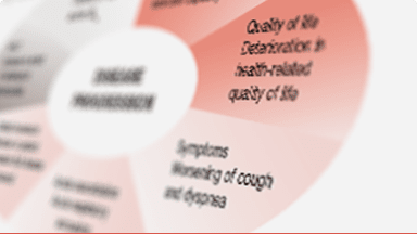 Card care arată progresia bolii în PID fibrozante progresive.