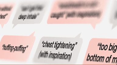 Nor de cuvinte al termenilor asociați cu identificarea PID.