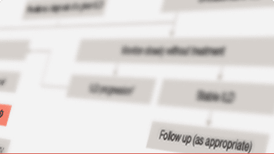 Schema neclară a algoritmului de gestionare a PID non-fibrozant.