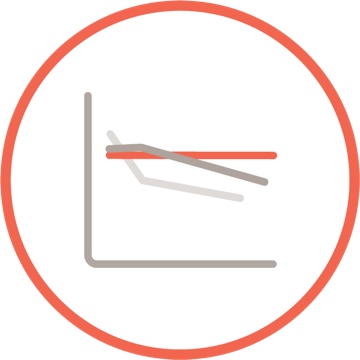 Întârzierea progresiei PID