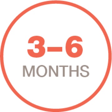 3-6 luni cu PFR și HRCT repetat 