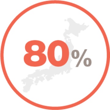 Într-un studiu japonez, 80% dintre pacienții cu PID-RA cu UIP sau NSIP/UIP