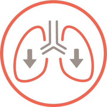 Diminuarea funcției pulmonare