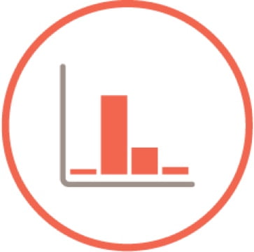 Pacienții cu ScS cu PID au niveluri mai ridicate de activitate a indicatorilor bolii