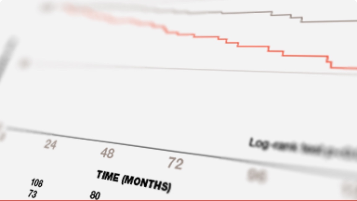 Ratele de mortalitate crescute
