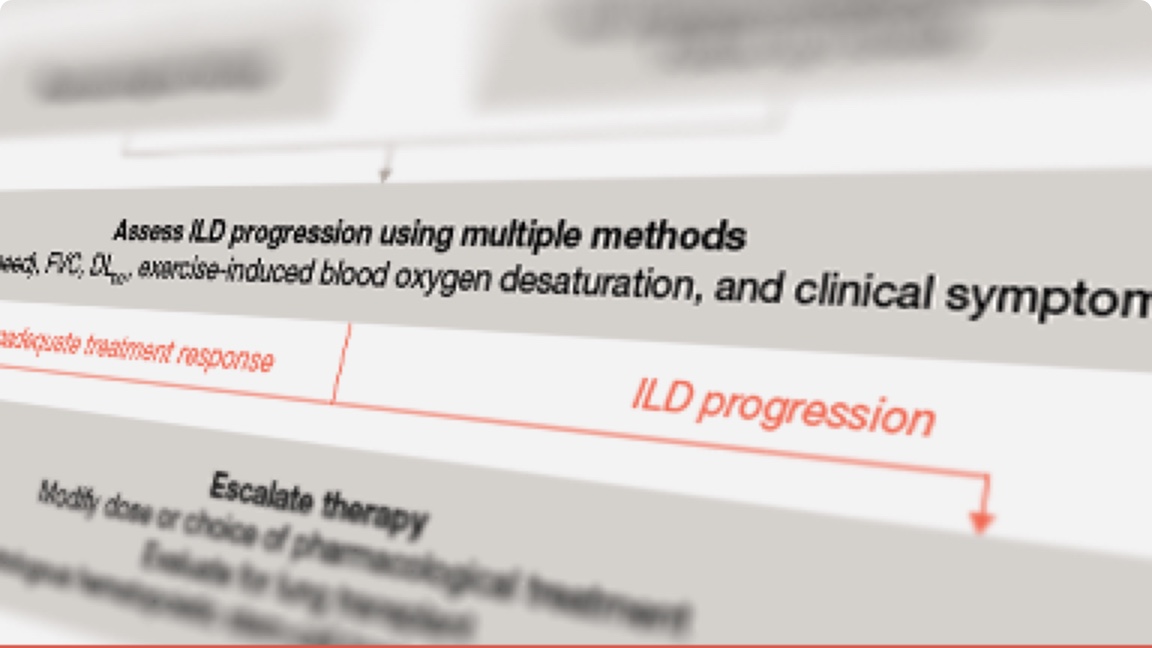Management of SSc-ILD