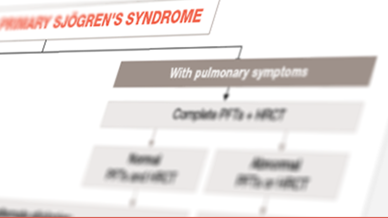 Algorithm for screening and identifying PID in patients with SSp