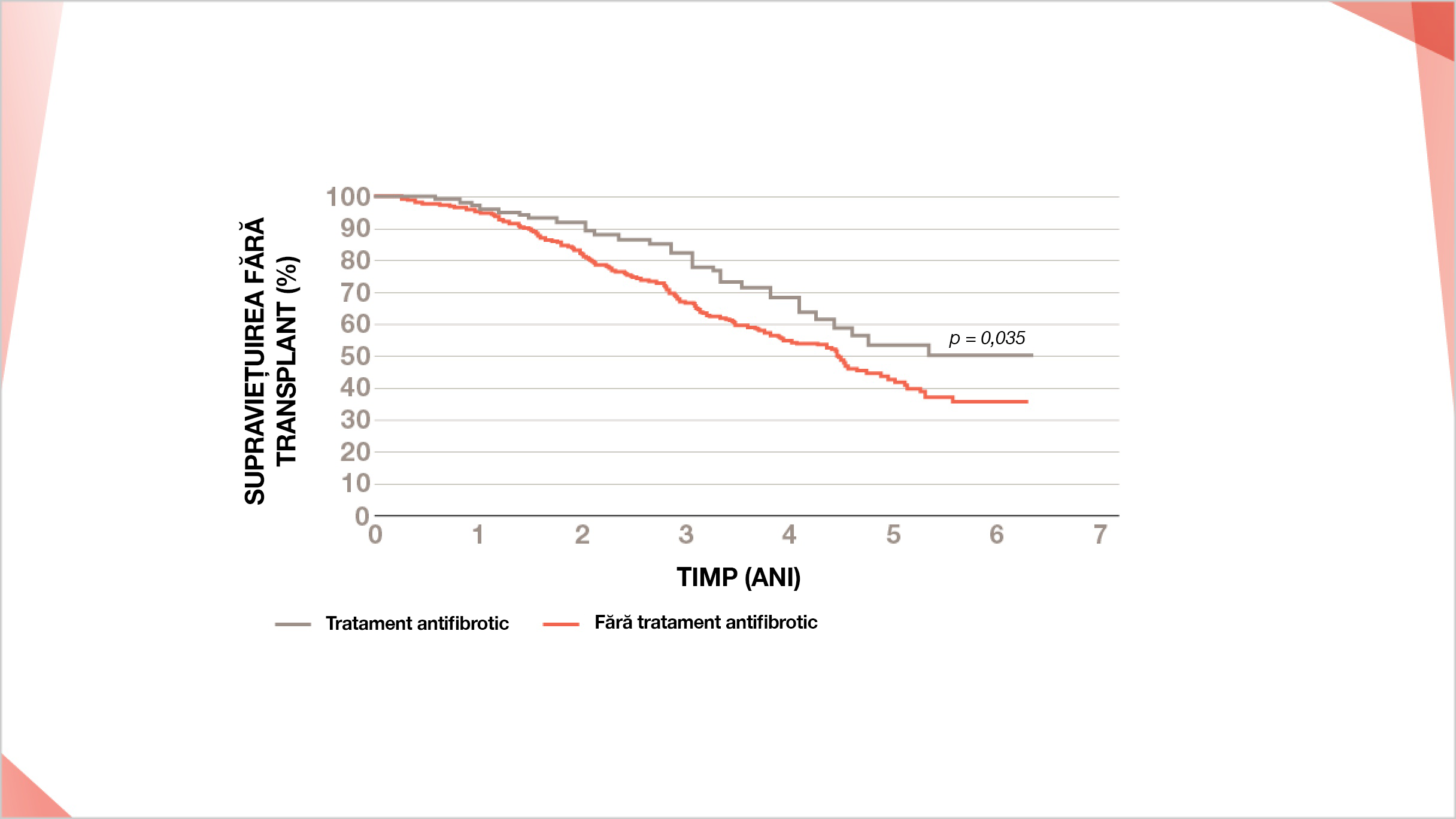 Registrul finlandez al FPI