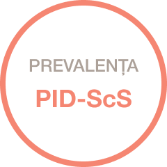 Prevalenta PID-ScS