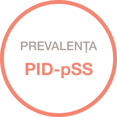 Prevalenta PID-pSS