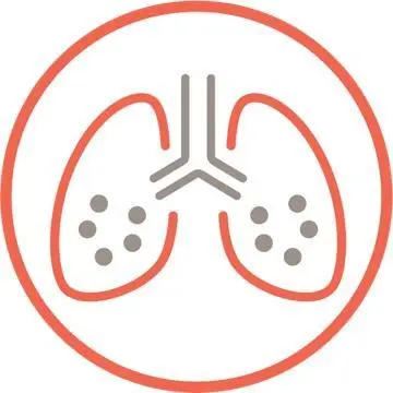 Dacă PID este progresiva