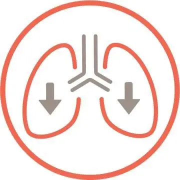 Declinul funcției pulmonare