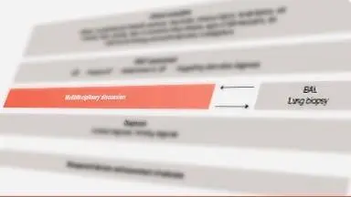 Echipa multidisciplinară