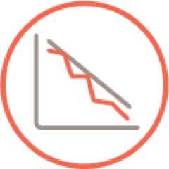 Exacerbarea acută a PID