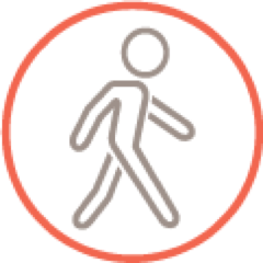 Masurarea perioadica